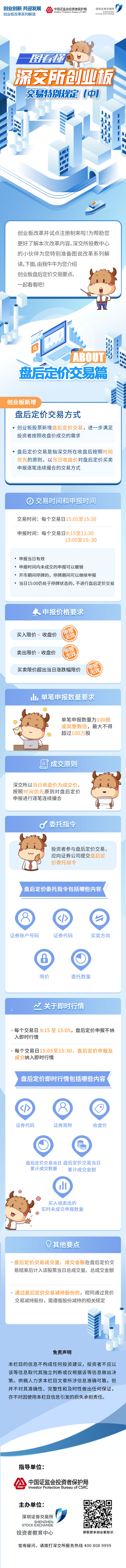 圖說(shuō)改革系列丨深交所創(chuàng)業(yè)板交易特別規(guī)定(中)20200630(4).jpg